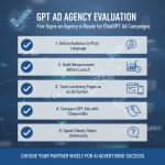 Best GPT ads agency for advertising on OpenAI ChatGPT