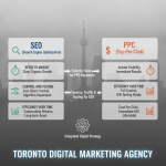 Online Marketing Agency Advice for Toronto Businesses